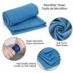 Toalla microfibra BALI 80X130 cm Azul